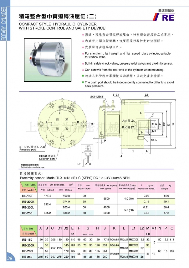 佳賀中實精短整合型回轉油壓缸 RE